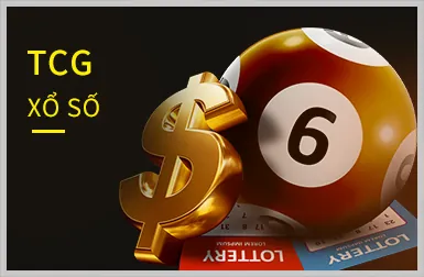 Hoàn Trả Hấp Dẫn Tin88